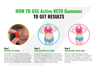 The Science Behind Dr Oz Keto Gummies and their Ability to Burn Belly Fat