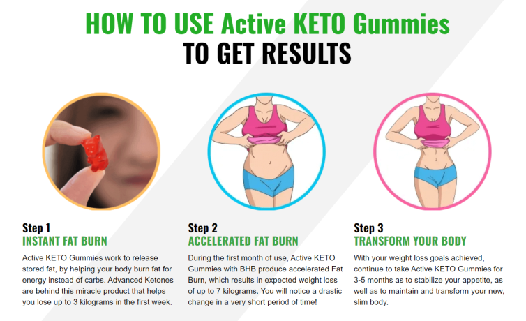 the-science-behind-dr-oz-keto-gummies-and-their-ability-to-burn-belly-fat-big-0